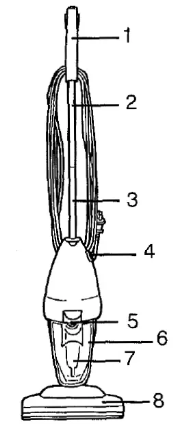 Dirt Devil Power Stick Instruction Manual-FIG-1