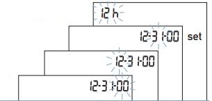 Roche-CoaguChek-XS-System-for-Patient-Self-Testing-fig-4
