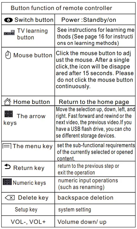 mypin-4k-media-player-5