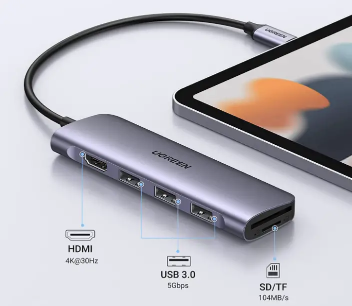UGREEN-70410-6-in-1-USB-C-Hub-with-4K-HDMI-fig-1