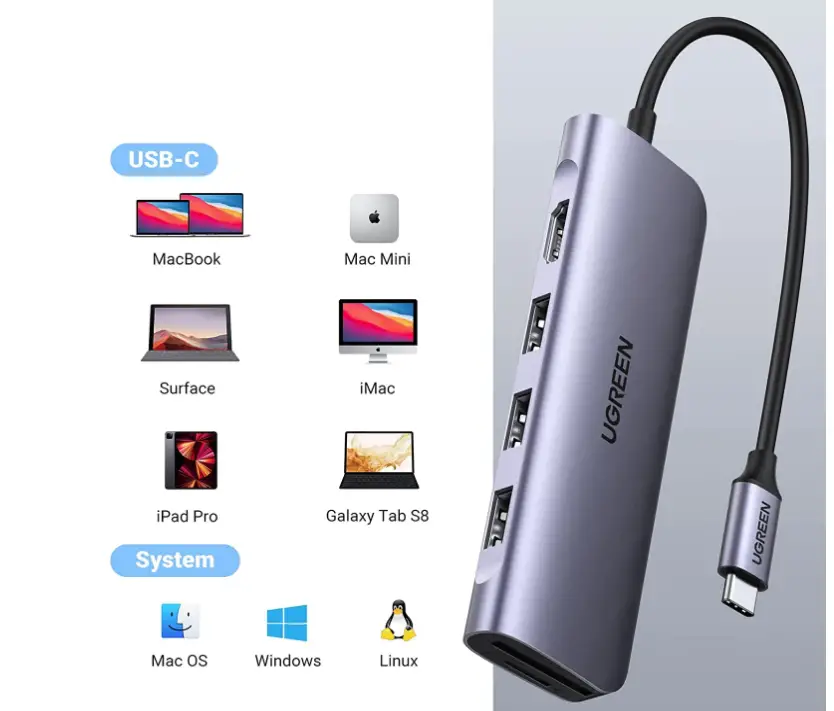 UGREEN-70410-6-in-1-USB-C-Hub-with-4K-HDMI-fig-2