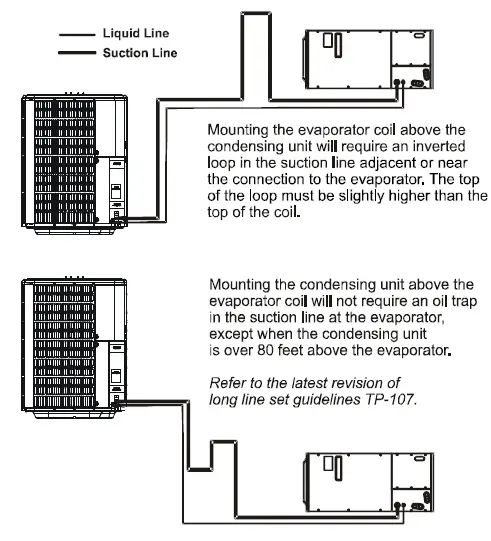 Goodman-GSXC7-Heat-Pump-fig-3