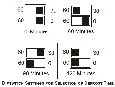 Goodman-GSXC7-Heat-Pump-fig-6