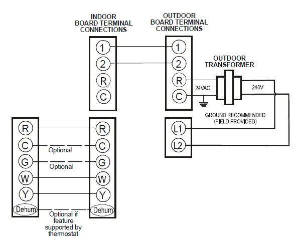Goodman-GSXC7-Heat-Pump-fig-7