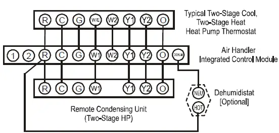 Goodman-GSXC7-Heat-Pump-fig-8