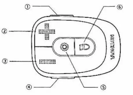 MOTINOVA-CS520-Series-Cycle-Computer-Controller-3