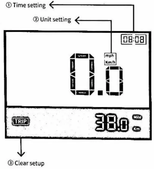 MOTINOVA-CS520-Series-Cycle-Computer-Controller-4