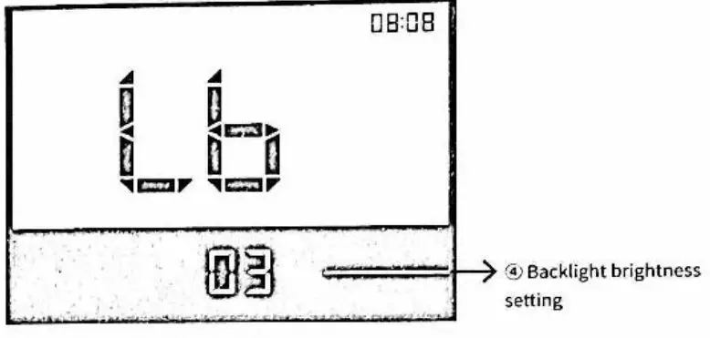 MOTINOVA-CS520-Series-Cycle-Computer-Controller-5