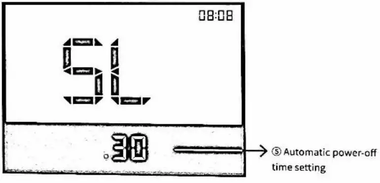 MOTINOVA-CS520-Series-Cycle-Computer-Controller-6