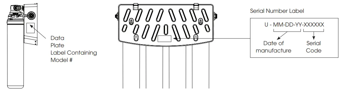 AQUA-FLO-QCUF-Quick-Change-Ultrafiltratio-Drinking-Water-System-fig-1
