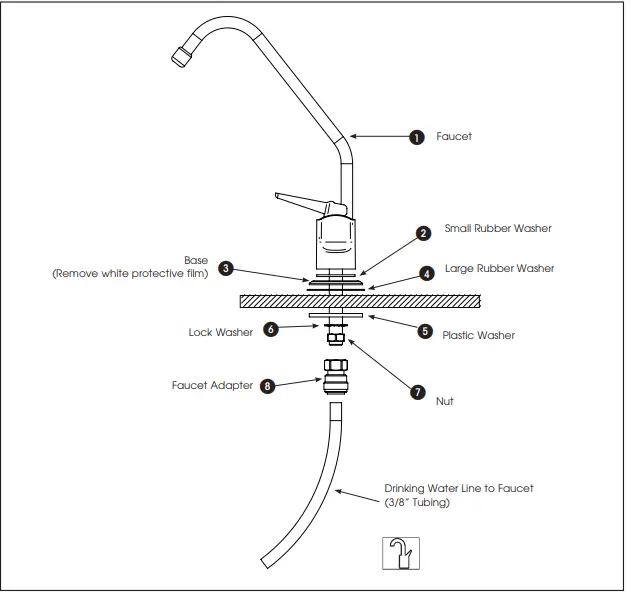 AQUA-FLO-QCUF-Quick-Change-Ultrafiltratio-Drinking-Water-System-fig-11