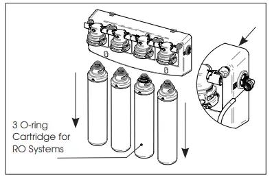 AQUA-FLO-QCUF-Quick-Change-Ultrafiltratio-Drinking-Water-System-fig-20