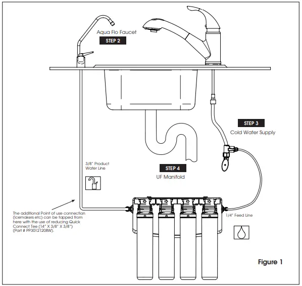 AQUA-FLO-QCUF-Quick-Change-Ultrafiltratio-Drinking-Water-System-fig-8