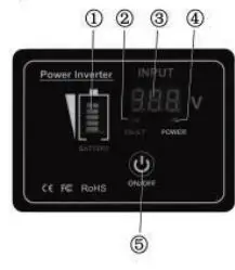 BougeRV-12V-1000W-2000W-Pure-Sine-Wave-Inverter-FIG-3