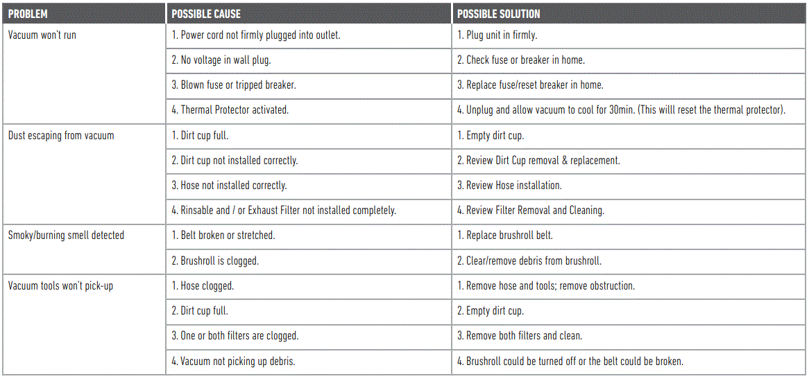 Dirt-Devil-UD20124-Endura-Reach-Compact-Upright-product-25