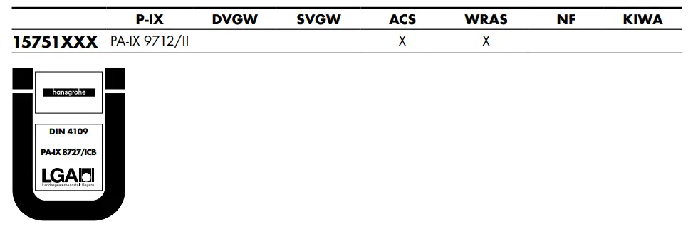 hansgrohe-15751XXX-Metris-Classic-Concealed-Single-Function-Shower-Mixer-18