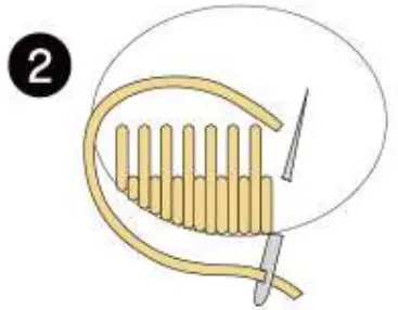 Long And Short Stitch