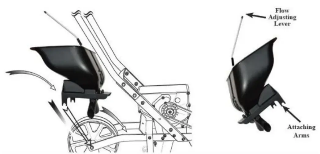 Operating Instruction