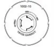 Standard Seed plate kit