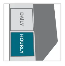 Daily & Hourly Forecast Buttons