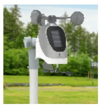 For Accurate Measurements