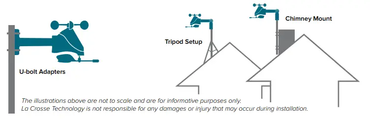Advanced Installation Options