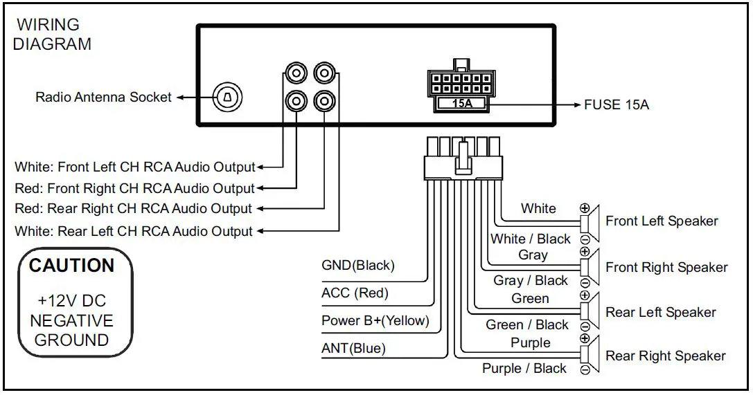 Pyle PLMRKT46BK Marine Headunit Receiver Speaker-fig- (3)