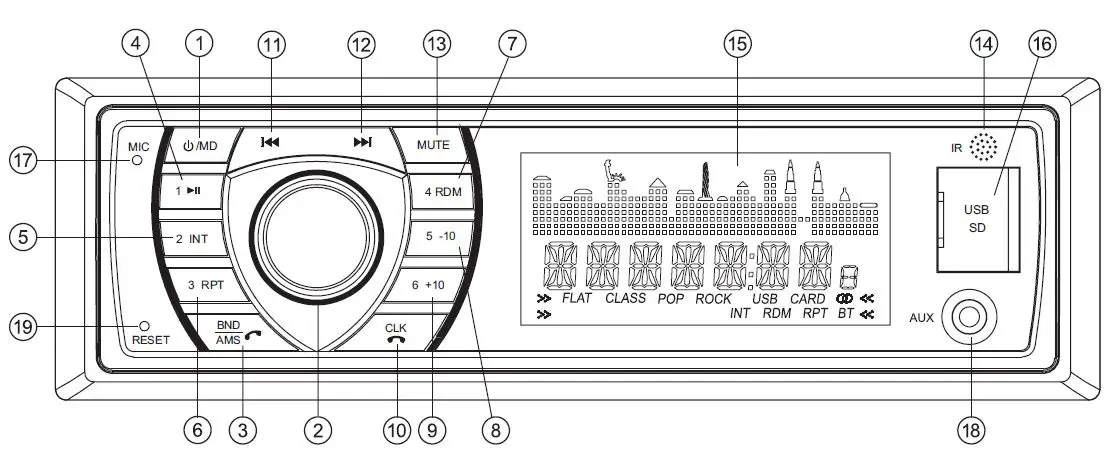 Pyle PLMRKT46BK Marine Headunit Receiver Speaker-fig- (4)