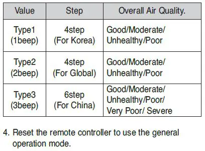 LG-MFL71666409-Air-Conditioner- (10)
