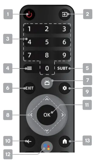 kogan-KALED75XU9420STA-9-XU9420-Series-75-Inch-SMART-HDR-4K-TV-fig-12