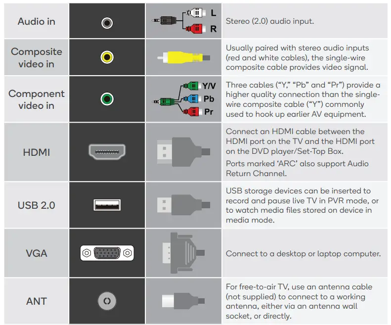 kogan-KALED75XU9420STA-9-XU9420-Series-75-Inch-SMART-HDR-4K-TV-fig-5