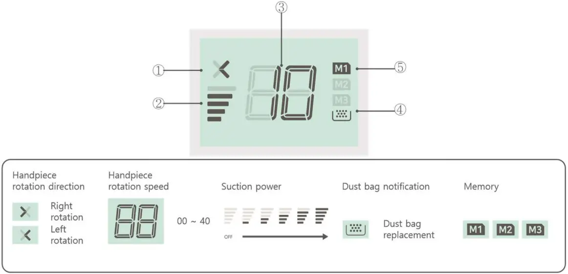 ACTIVESHOP Saeyang Nail Drill Marathon - LCD