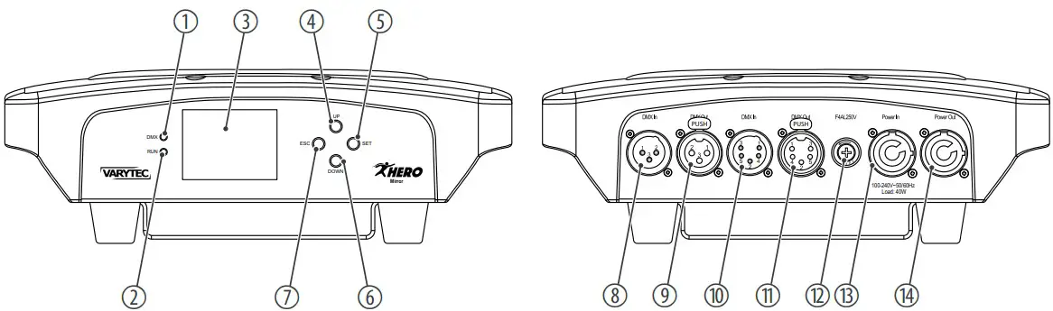 Connections and controls