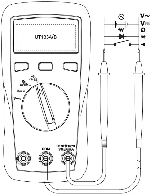 Resistance Measurement