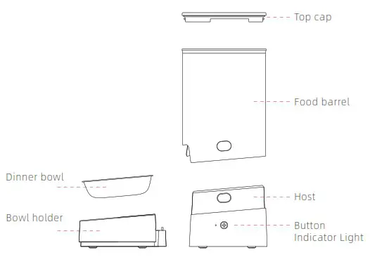ACF-23-02 Petree Automatic Feeder - Top cap