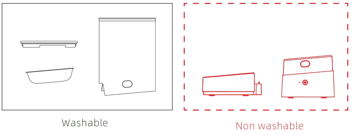 ACF-23-02 Petree Automatic Feeder - washed