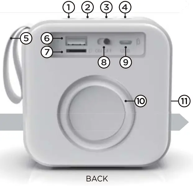 SOAR SR-BTX4 Portable Bluetooth Speaker - back pat