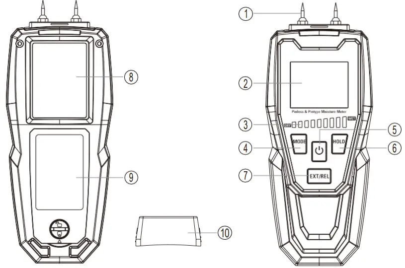 TRIPLETT MS245 Pin Pinless Moisture Meter - Description