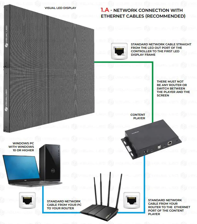 NOVASTAR-VISUAL-LED-TB6-LED-Media-Player (2)