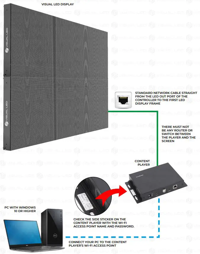 NOVASTAR-VISUAL-LED-TB6-LED-Media-Player (3)