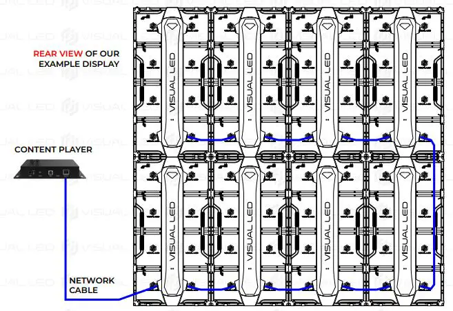 NOVASTAR-VISUAL-LED-TB6-LED-Media-Player (33)
