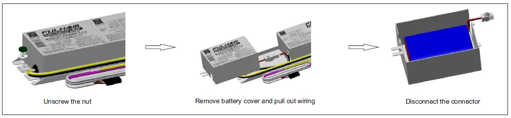 FULHAM-FHSAC1-UNV-40L-HotSpot-Plus-LED-Driver-with-Integrated-Emergency-Backup-FIG-4