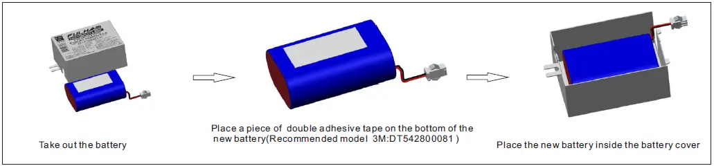 FULHAM-FHSAC1-UNV-40L-HotSpot-Plus-LED-Driver-with-Integrated-Emergency-Backup-FIG-5