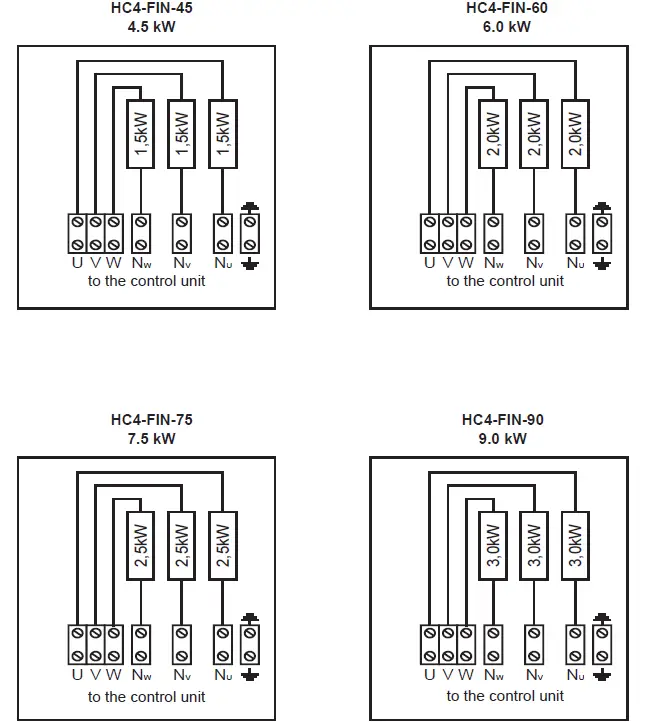 sentiotec-HOME-F45-Home-Fin -10