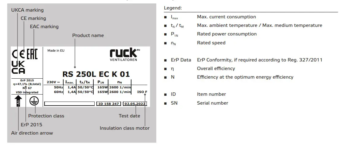 ruck VENTILATOREN RS EC Series Tube Fan for Ventilation Applications - fig