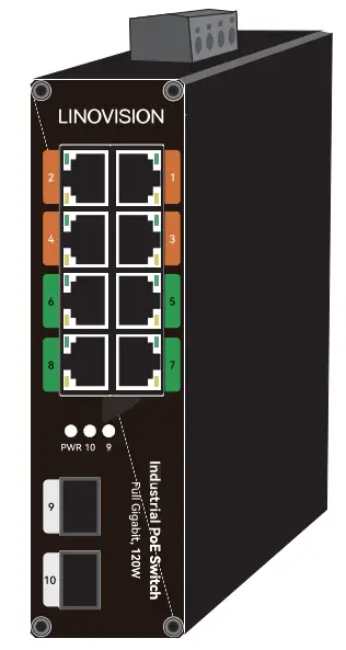 LINOVISION POE SW508G 8 Ports Industrial 802 3bt PoE Switch