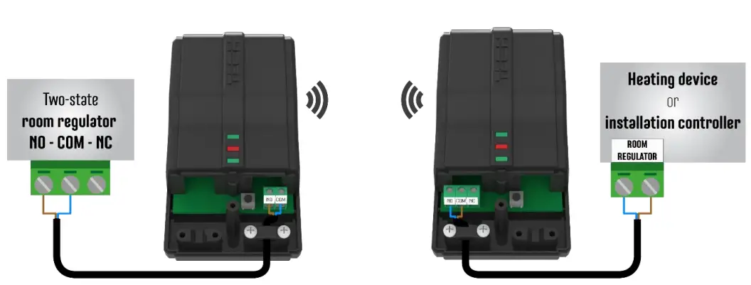 TECH CONTROLLERS-EU-262-Multi-Purpose-Device-fig-3