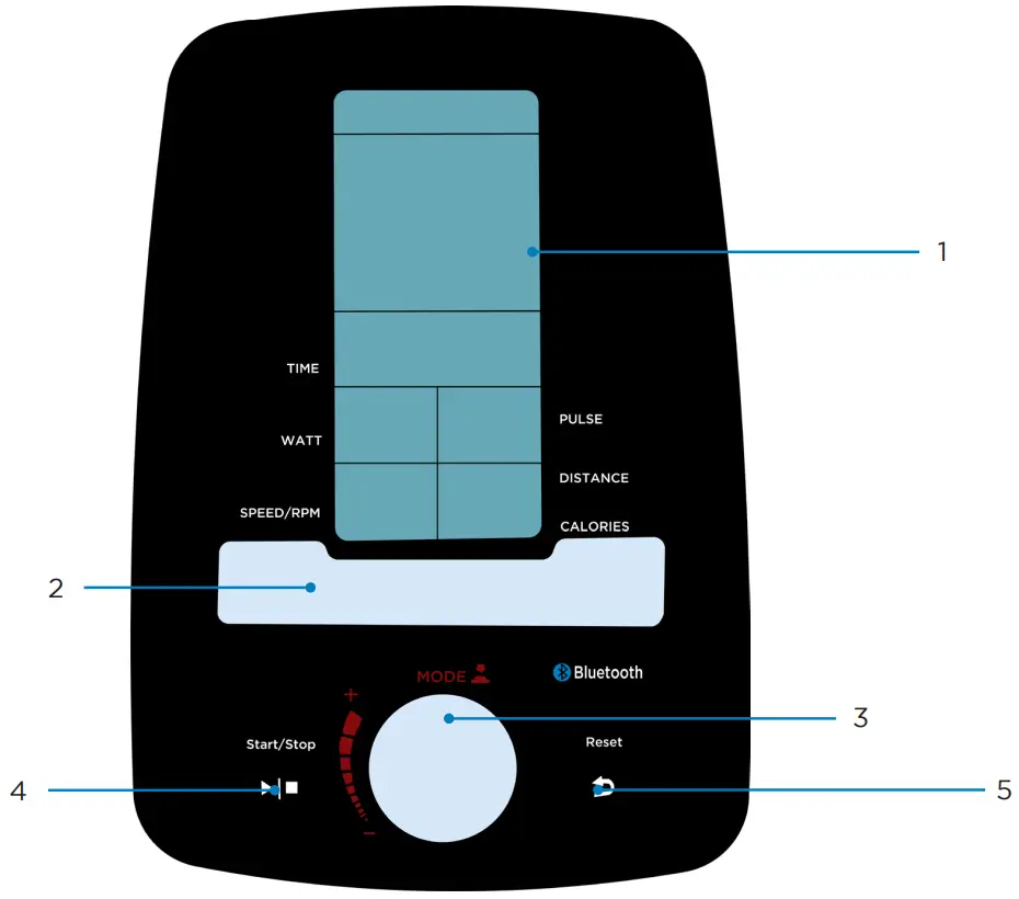 MONITOR CONFIGURATION