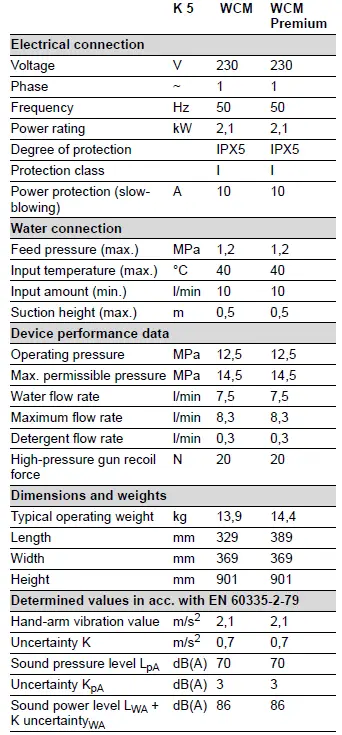 KRCHER-K-5-WCM-Premium-High-Pressure-Cleaner-FIG-22