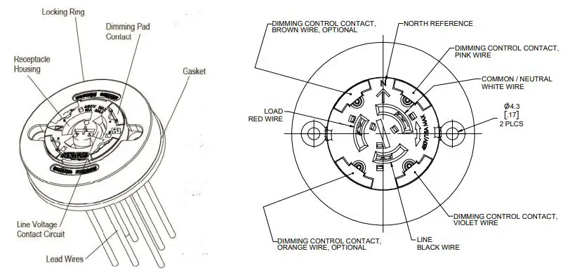 AcuityBrands-Rotatable-Dimming-Receptacles-fig-1